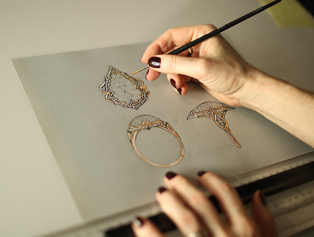 Jewellery ECommerce Website