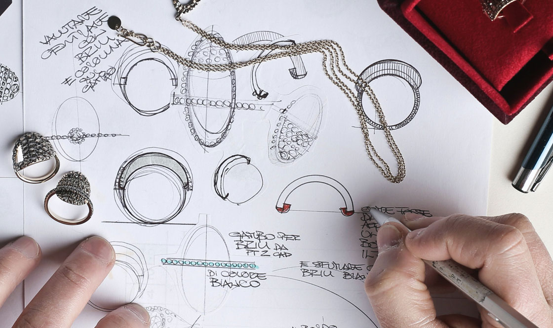 Jewellery ECommerce Website